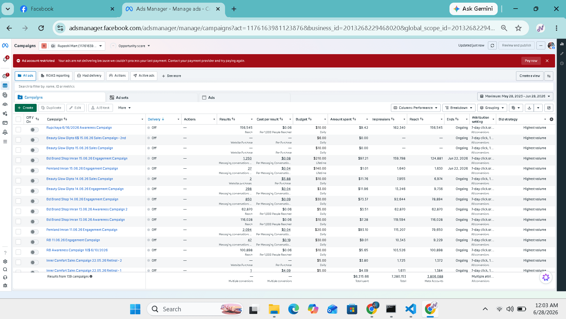 Ruposhi Mart & Partner Brands Meta Ads performance